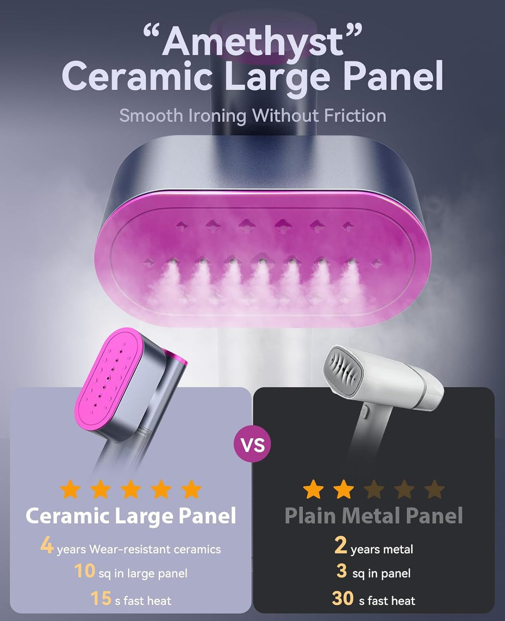 Travel Garment Steamer & Iron 2-in-1, Travel Size,Large Ceramic Heat Panel,for Global and Europe