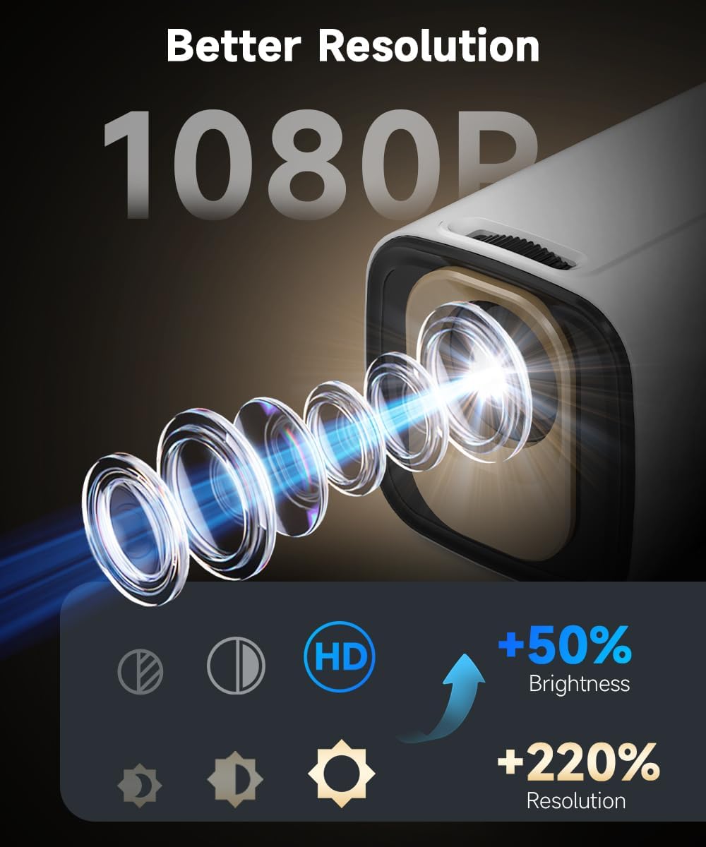 Smart Mini Projector Pro