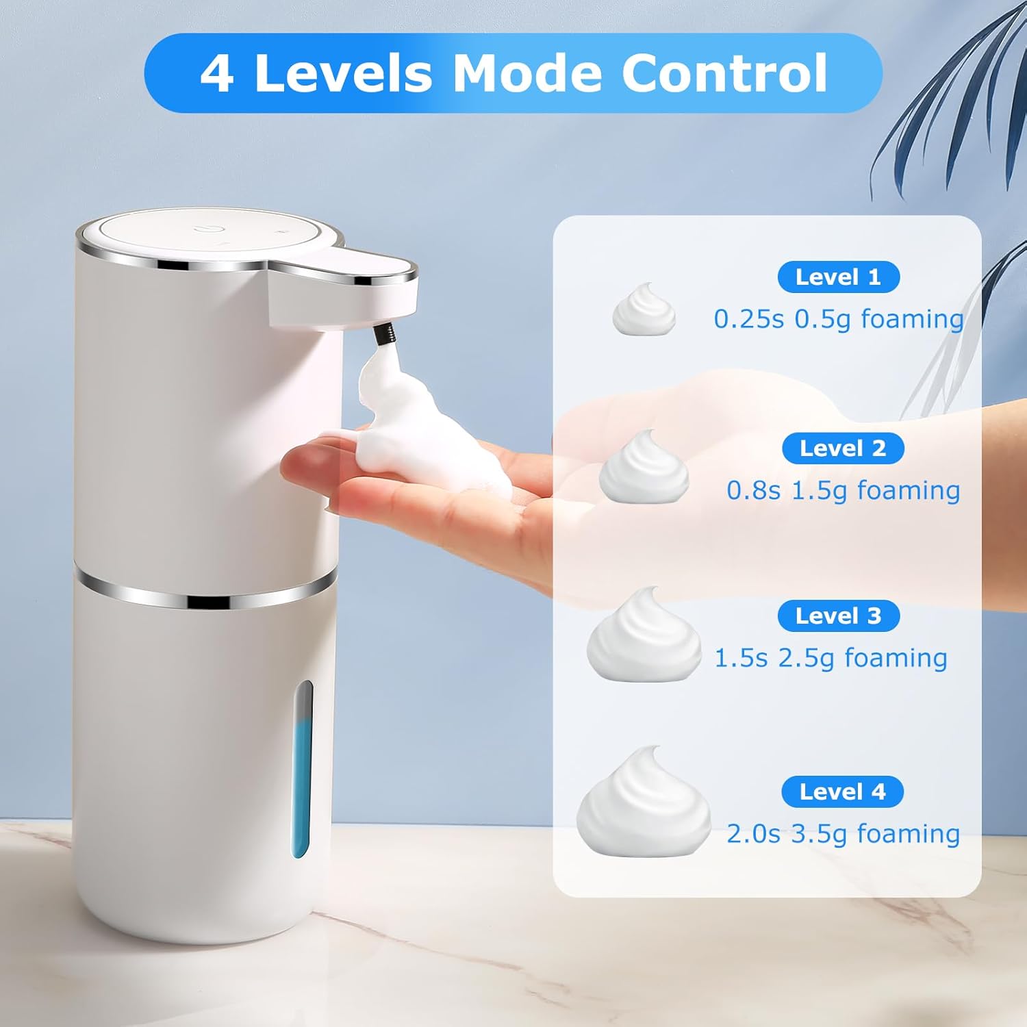 Automatic Foaming Soap Dispenser 2 Pack