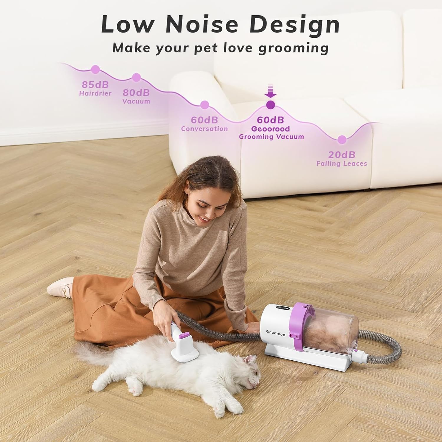 PetPopp™ Professional 5-in-1 Pet Grooming Vacuum Kit