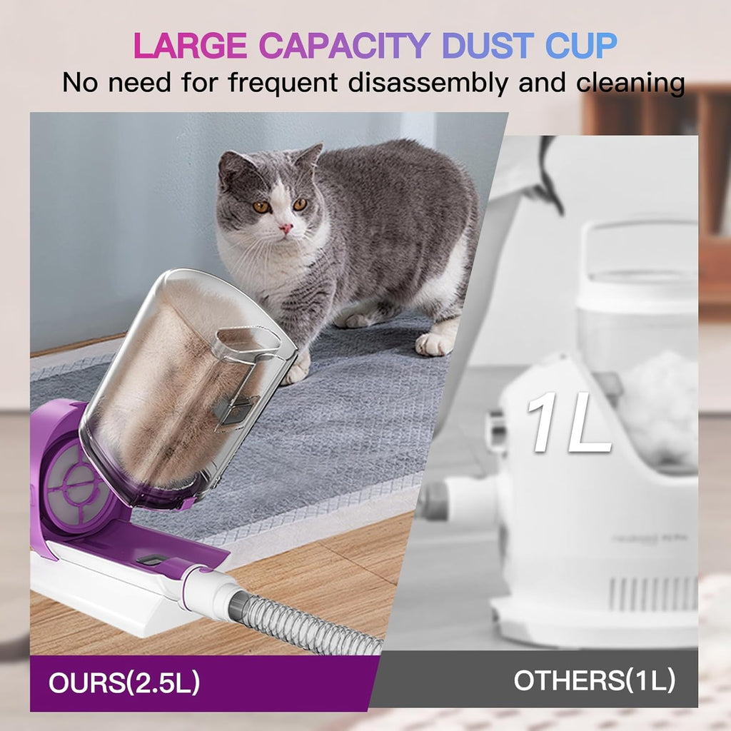 PetPopp™ Professional 5-in-1 Pet Grooming Vacuum Kit