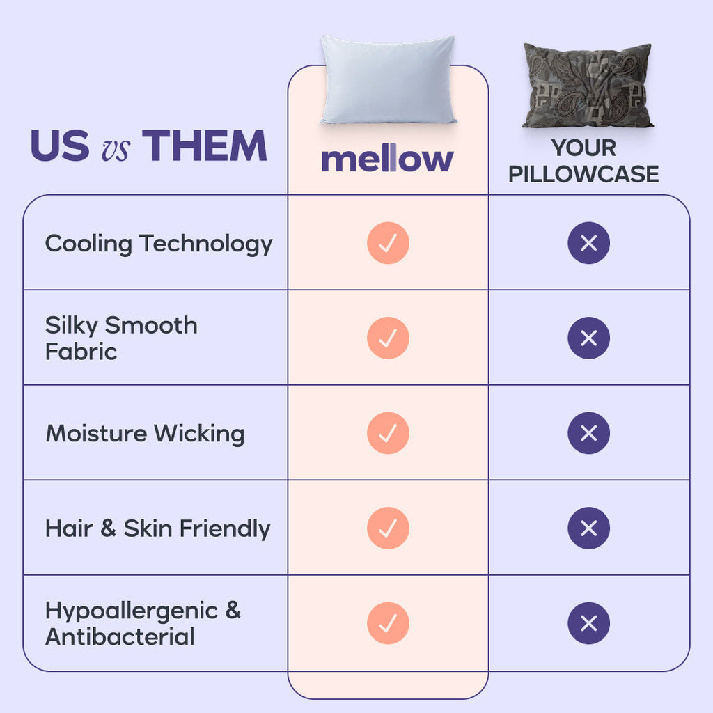 Cloud Cooling Pillowcases