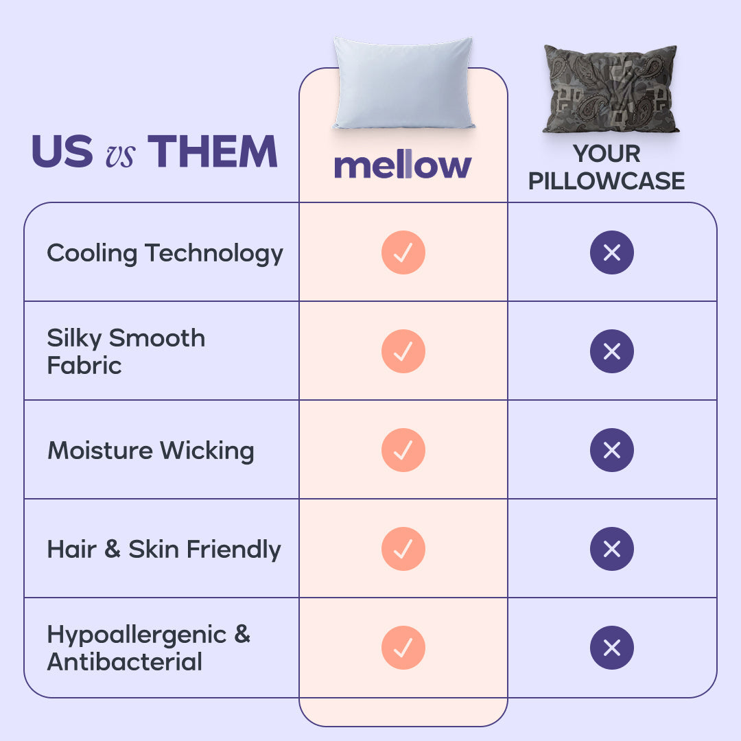 Cloud Cooling Pillowcases