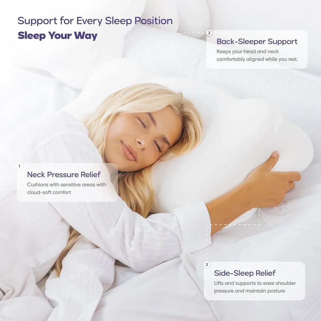 Ergonomic Memory Foam Pillow