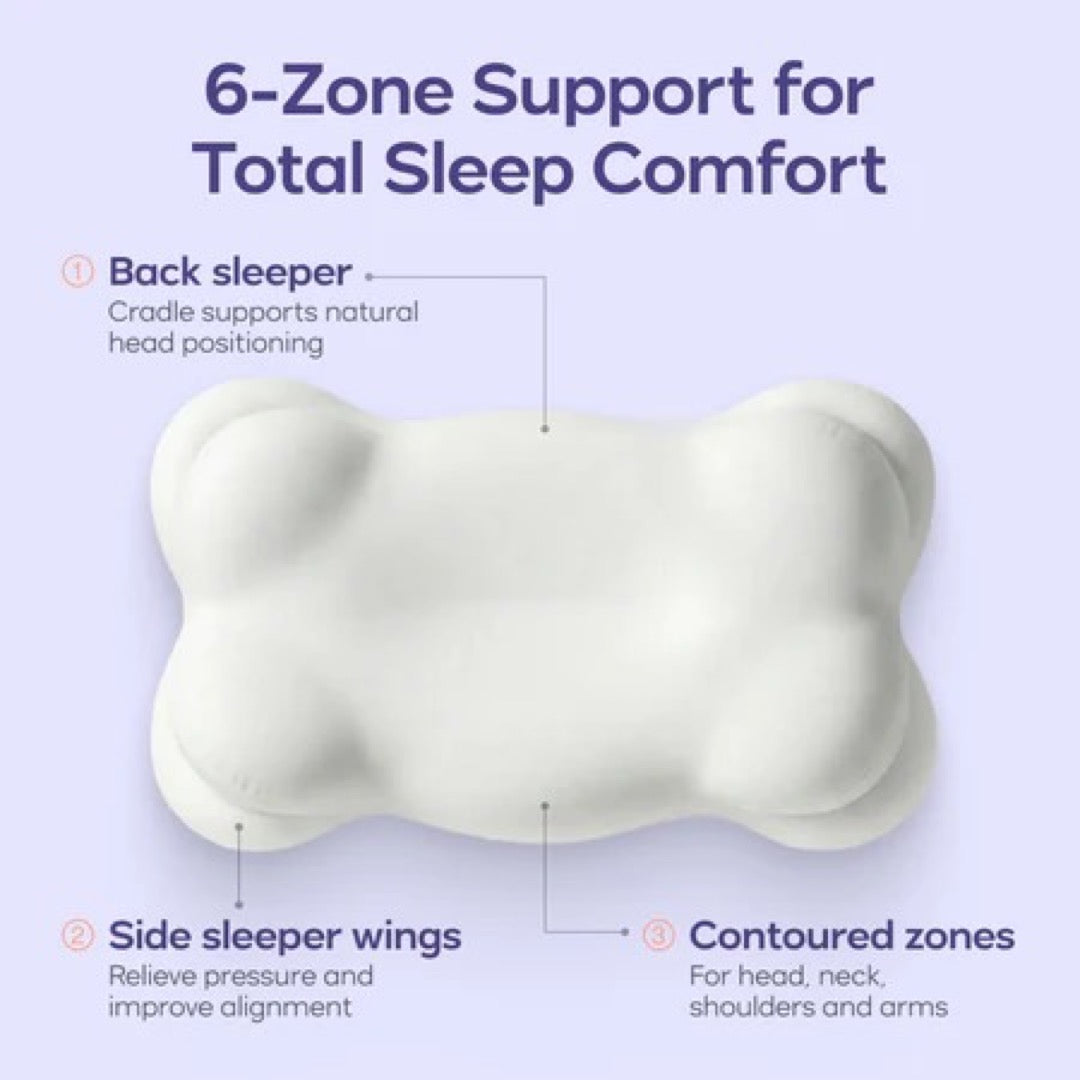 Ergonomic Memory Foam Pillow